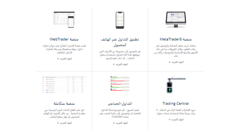 تتيح Trade360 لعملائها منصة تداول MT5، وهي البديل الأحدث لمنصة MT4 الشهيرة. كما إنها توفر منصة تداول مطورة خاصة بها 